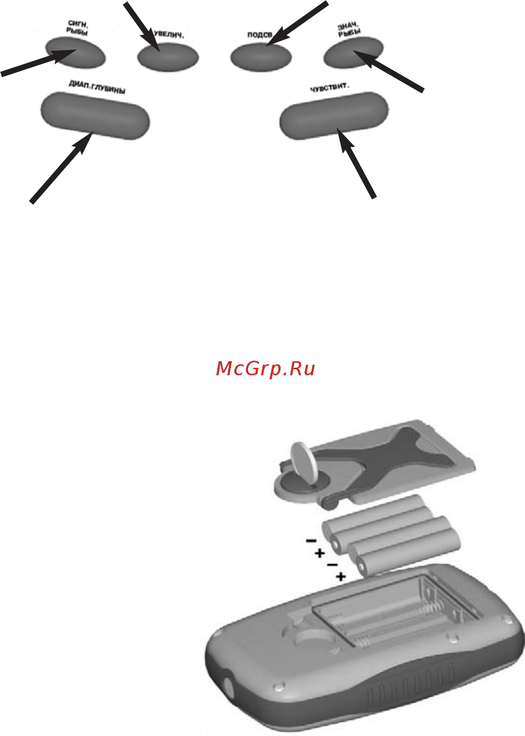 JJ-Connect fisherman 220 duo ice edition mark ii [4/19] Описание кнопок