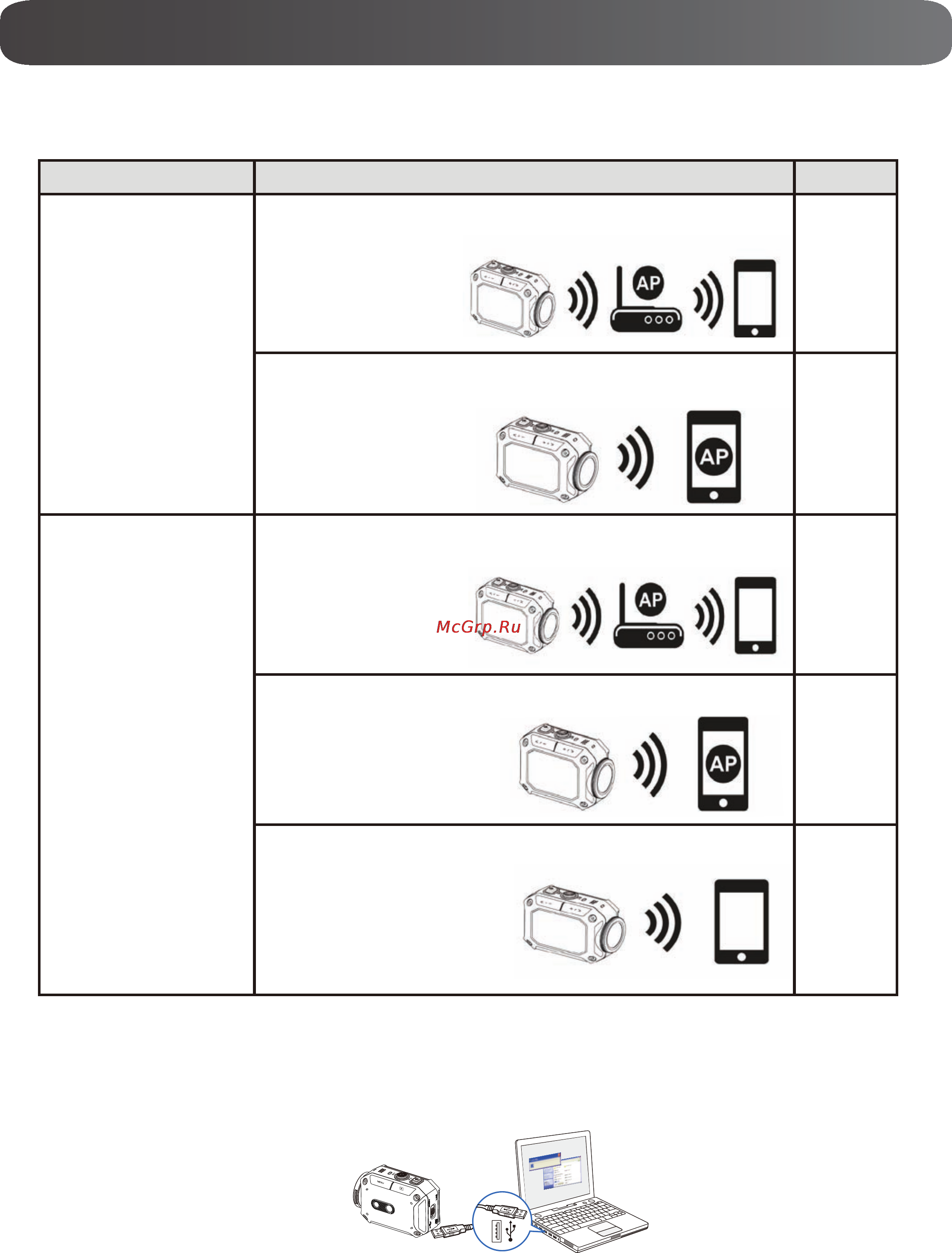 JVC gc-xa1 adixxion [12/18] Wifi modes to mobile