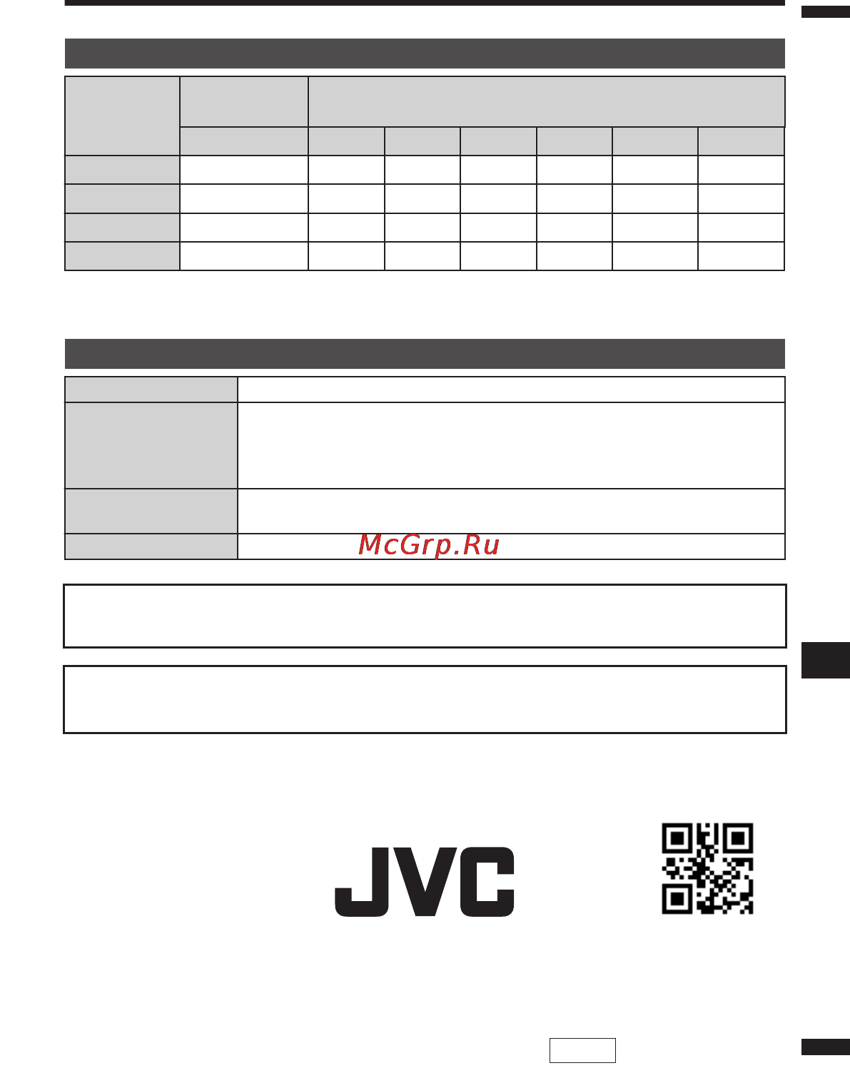 JVC gz-rx115 [48/96] Durée d enregistrement spécifications