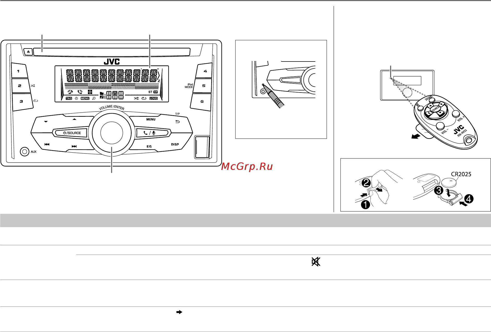 JVC kw-r910btey [27/48] Основи