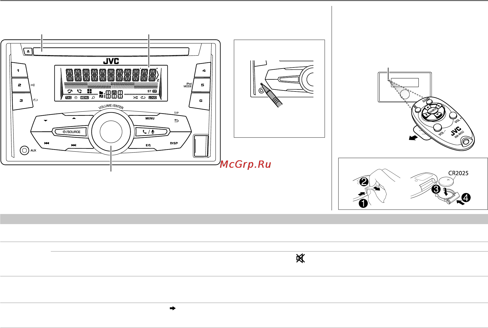 JVC kw-r910btey [5/48] Русский