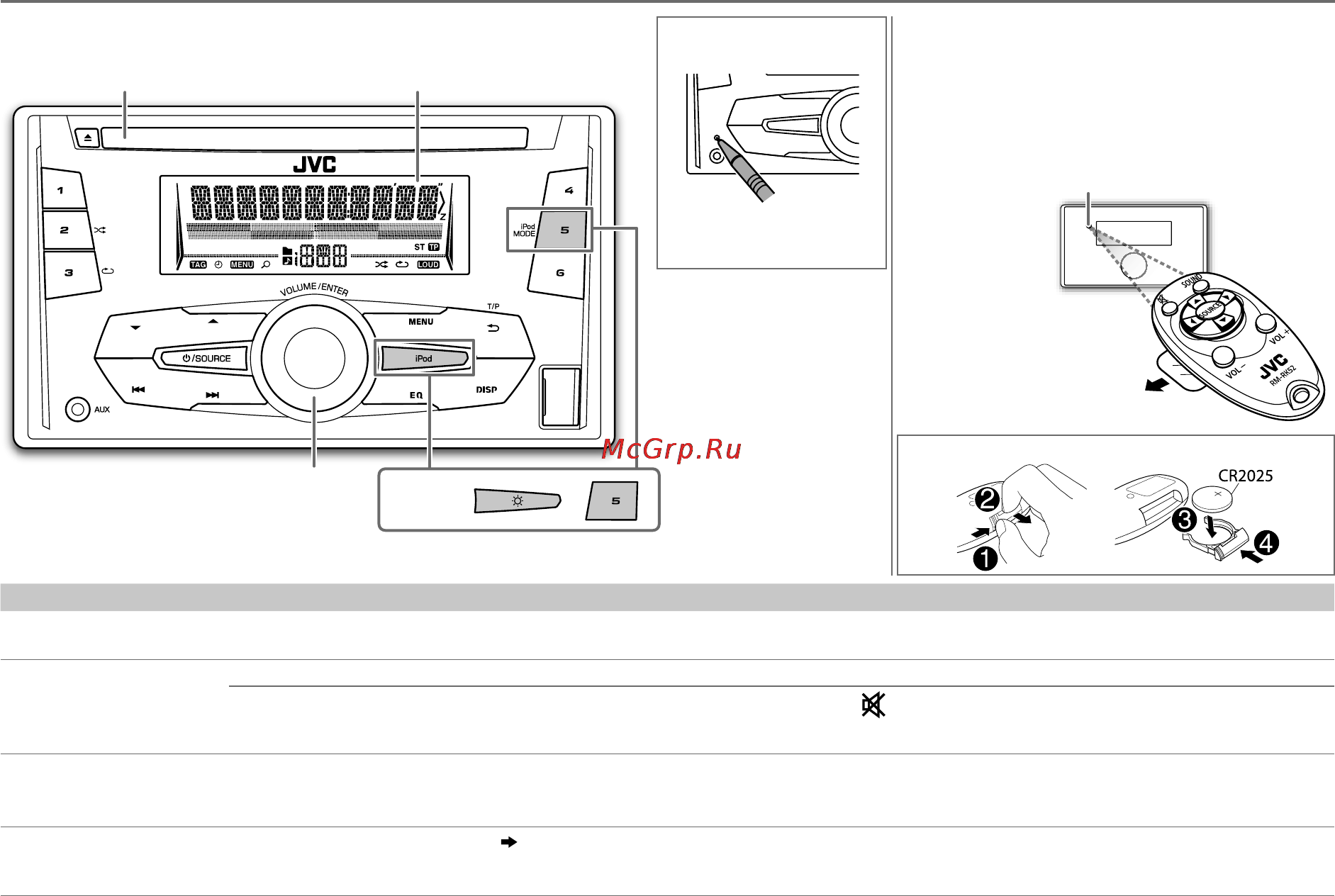 JVC kw-r710ey [101/116] Основи