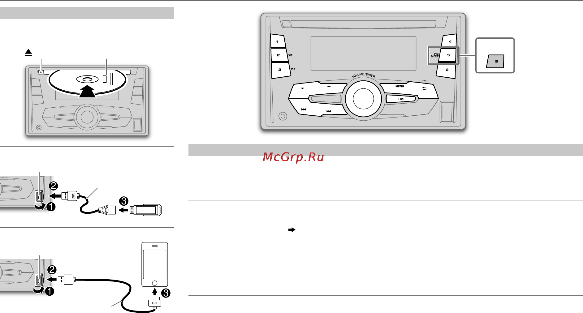 JVC kw-r710ey [103/116] Cd usb ipod