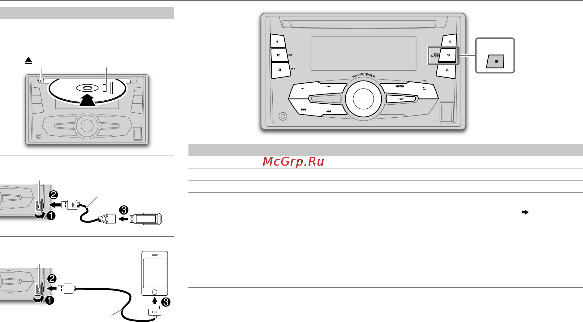 JVC kw-r710ey [23/116] Компактдиск usb ipod