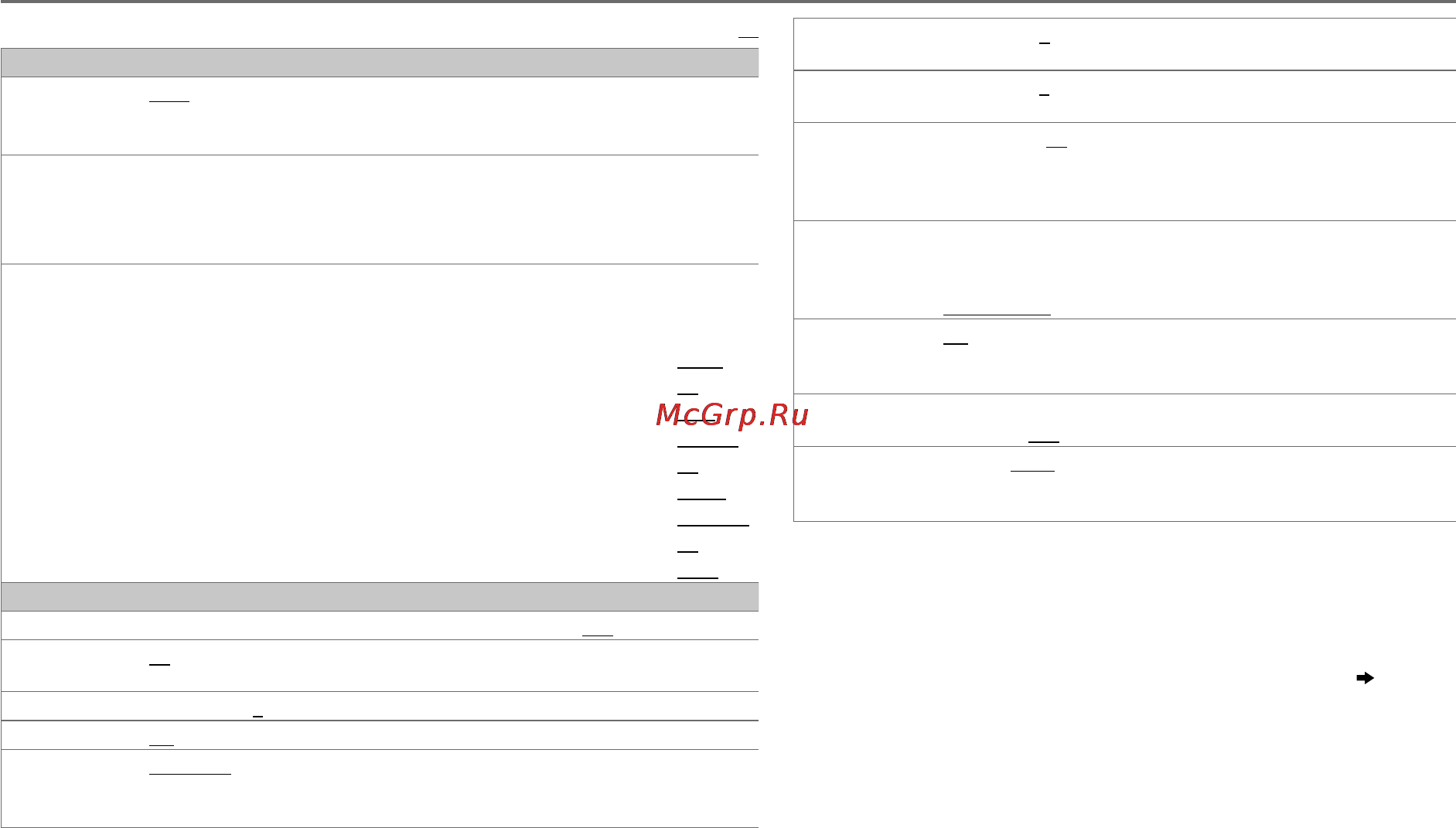 JVC KW-R710 [28/116] Tel mutin