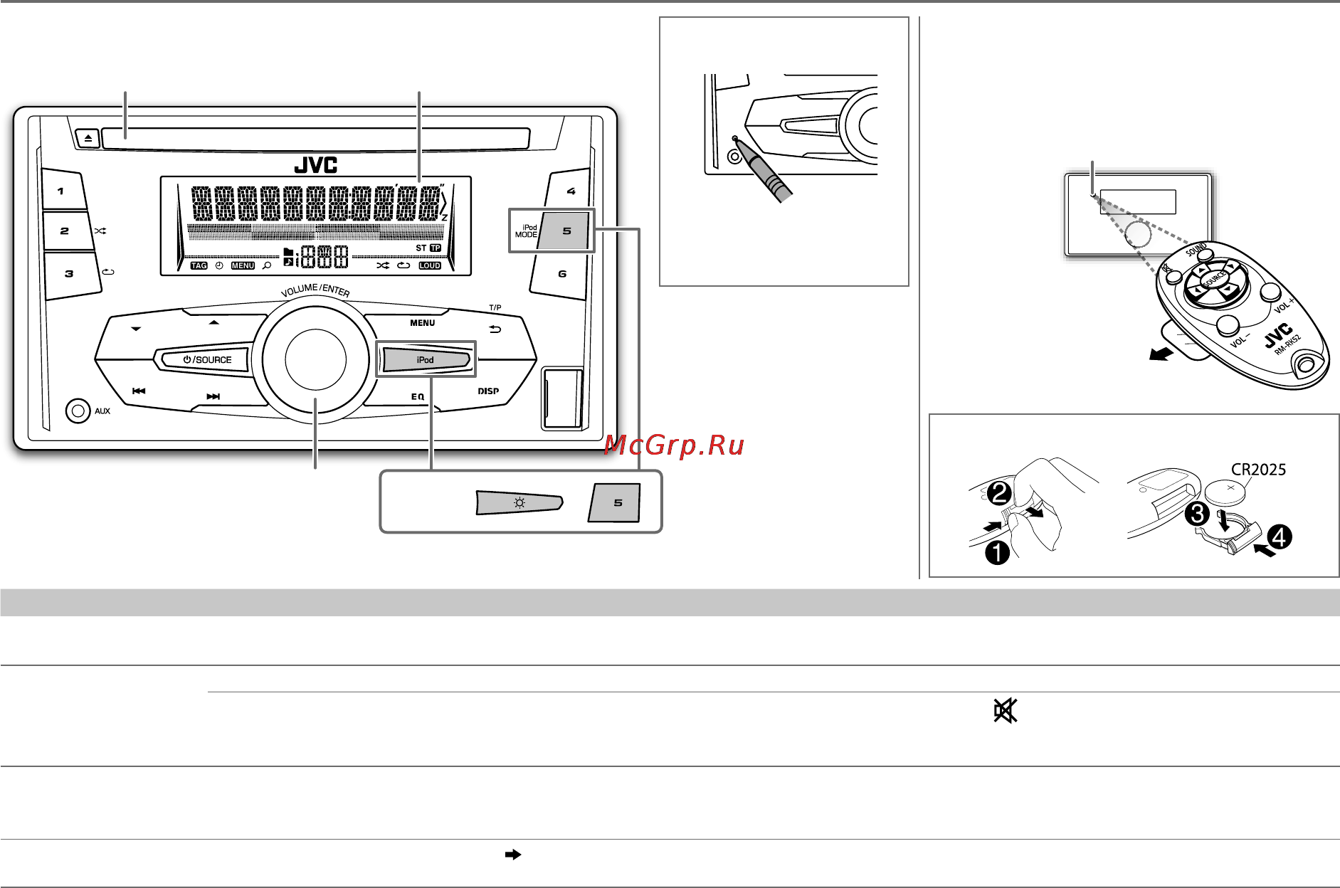 JVC KW-R710 [37/116] Základní informace