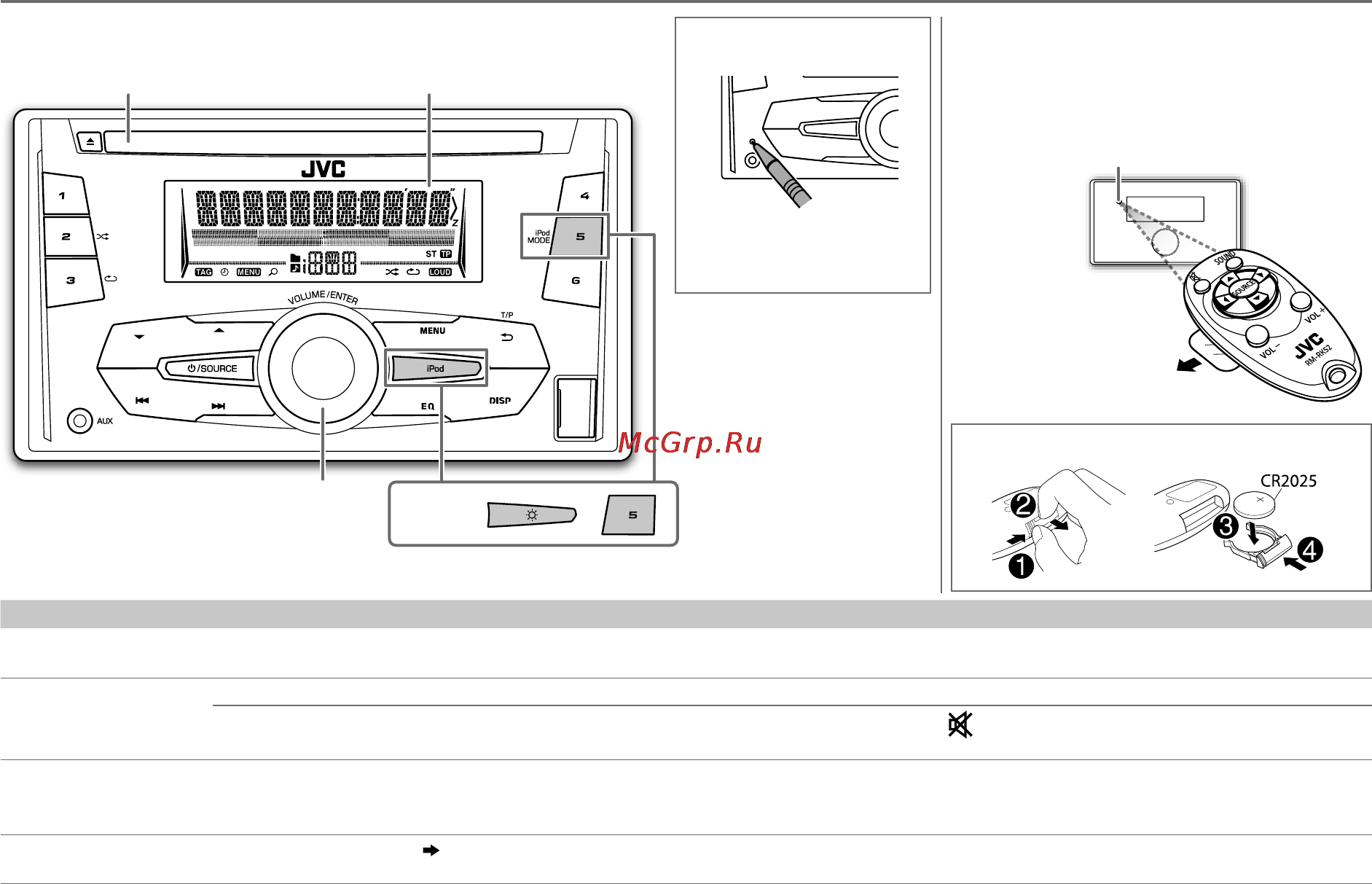 JVC kw-r710ey [69/116] Podstawy