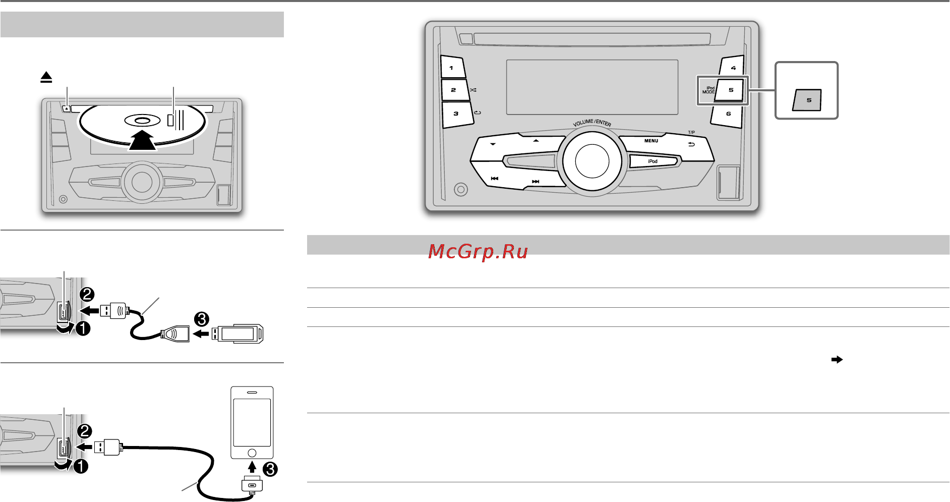 JVC kw-r710ey [7/116] Cd usb ipod