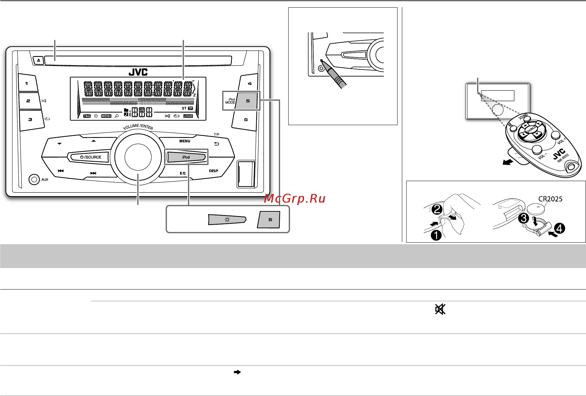 JVC KW-R710 [85/116] Основные сведения