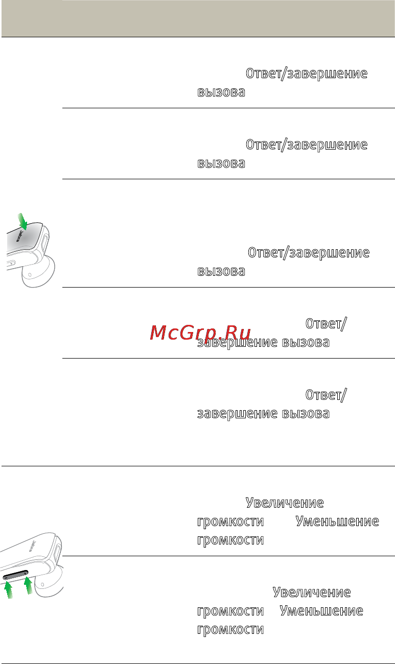 Jabra classic [10/17] Русский