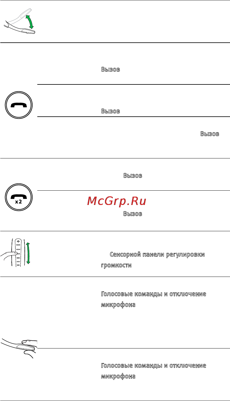 Jabra motion [14/25] Русский