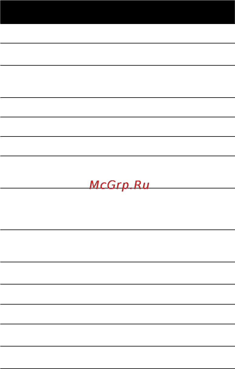 Jabra motion [25/25] Технические характеристики