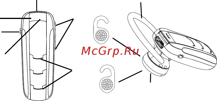 Jabra Extreme 2 White, моно [3/19] English