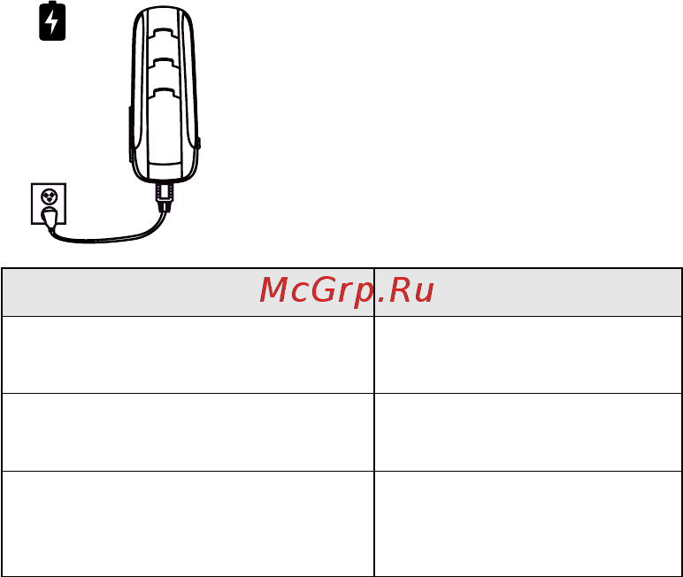 Jabra Extreme 2 White, моно [8/19] English