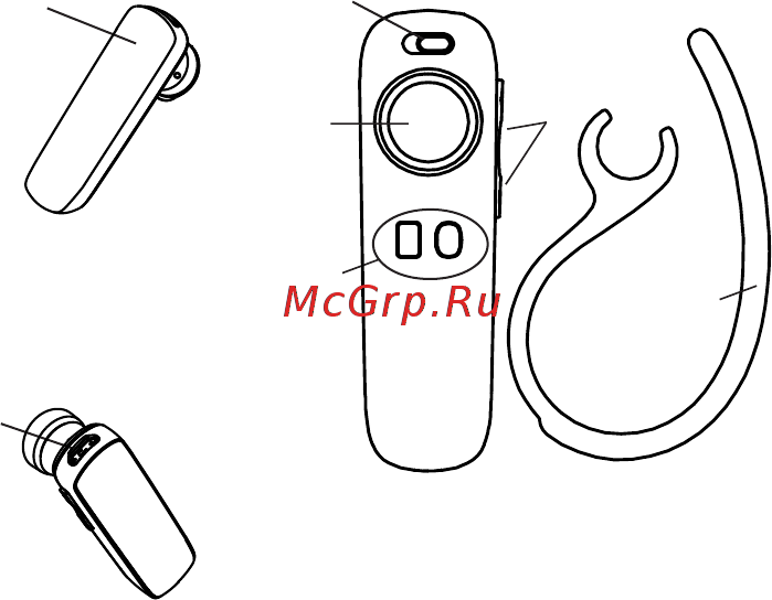 Jabra Clear Red, красная, универсальная [3/15] Описание гарнитуры jabra clear