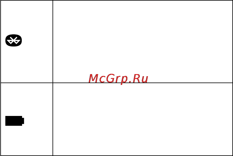 Jabra EasyCall [168/233] Англійська
