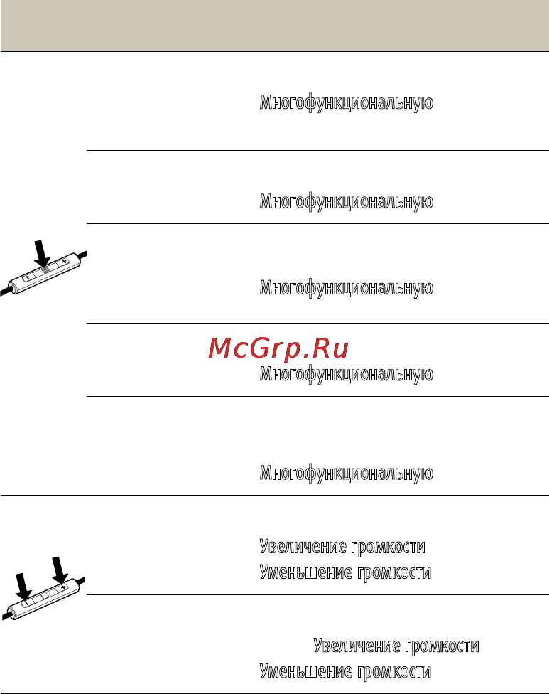 Jabra step [11/16] Русский