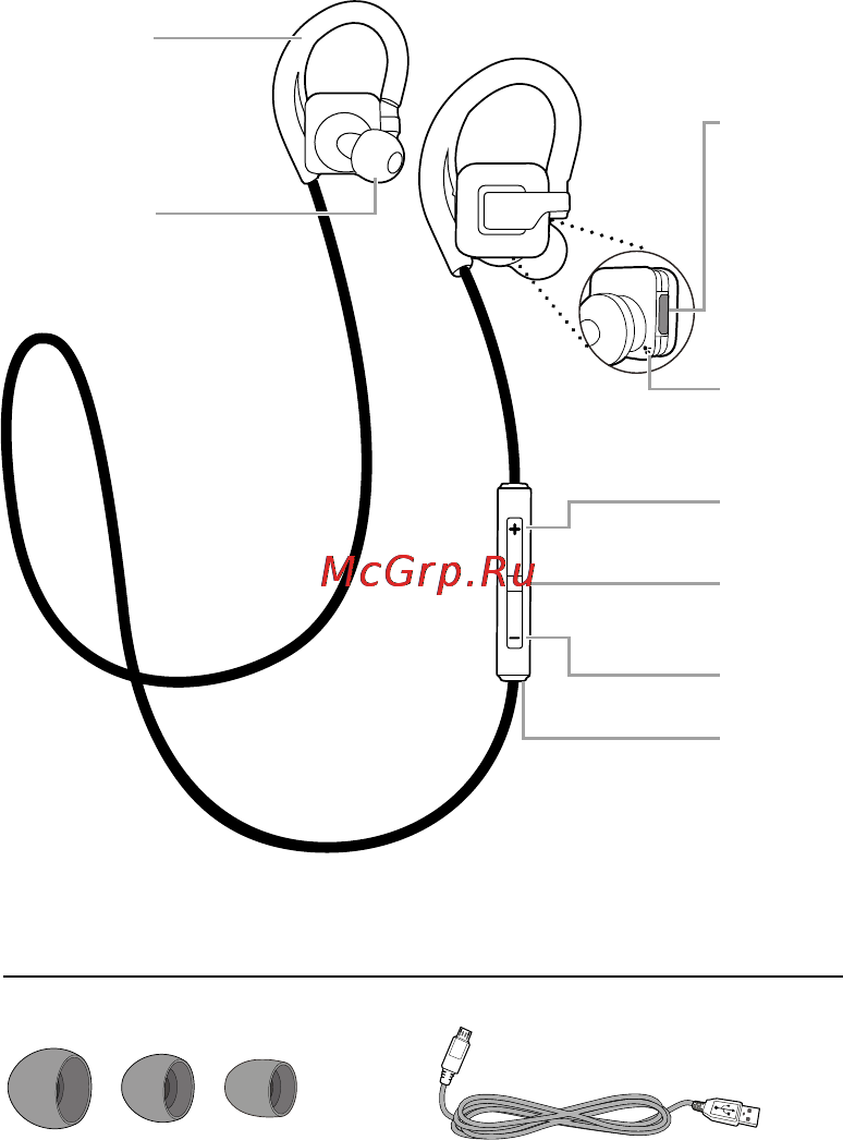 Jabra step [5/16] Принадлежности входящие в комплект