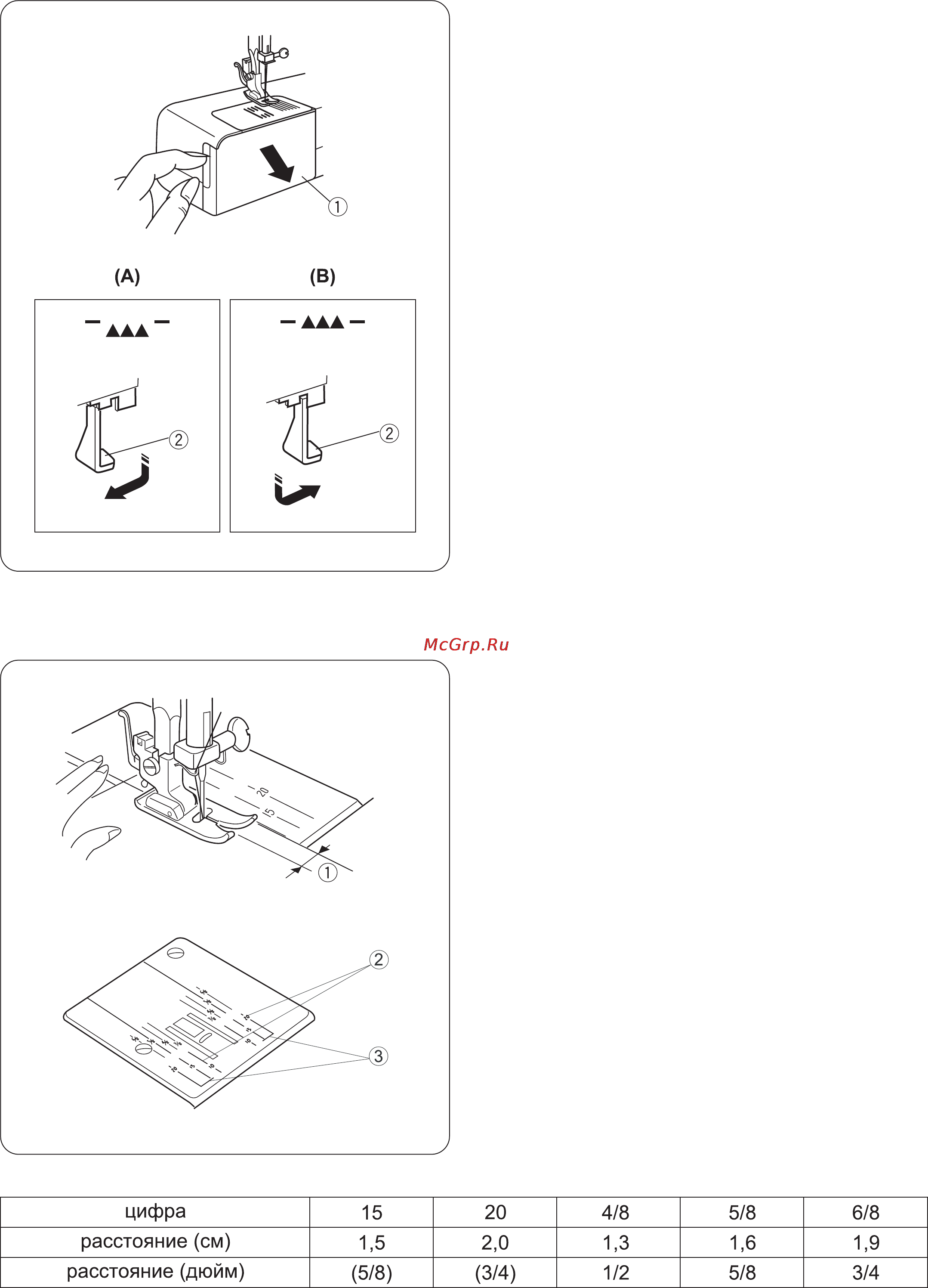 Janome TC 1216S [9/32] Page 9