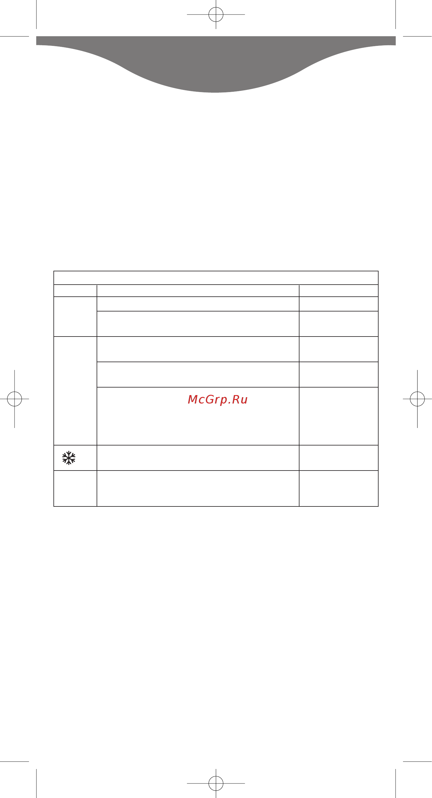 Kenwood bl470 [9/124] To use your grating mill
