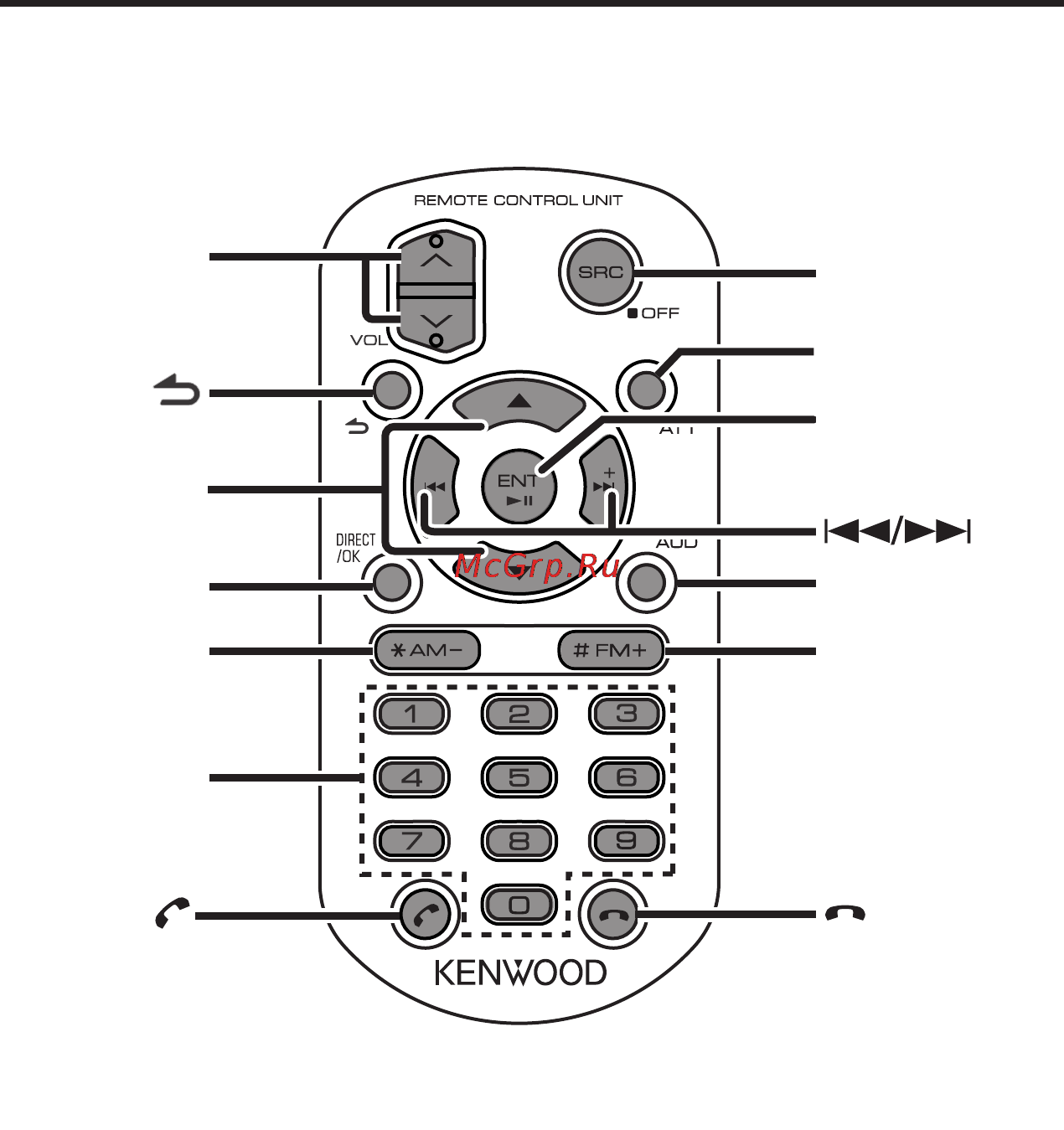 Kenwood kca-rc406 Инструкция по эксплуатации онлайн [3/3] 156048