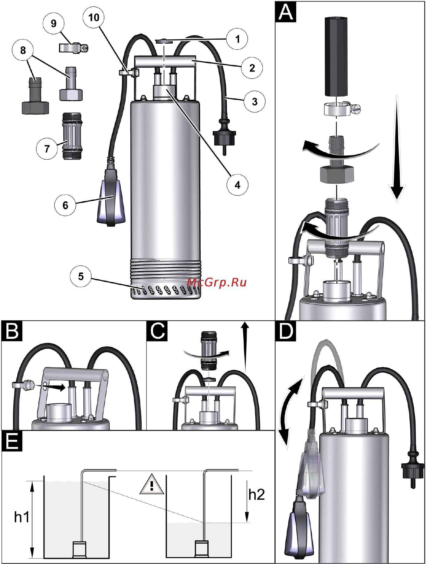 Karcher bp 2 cistern Инструкция по эксплуатации онлайн [3/90] 156178