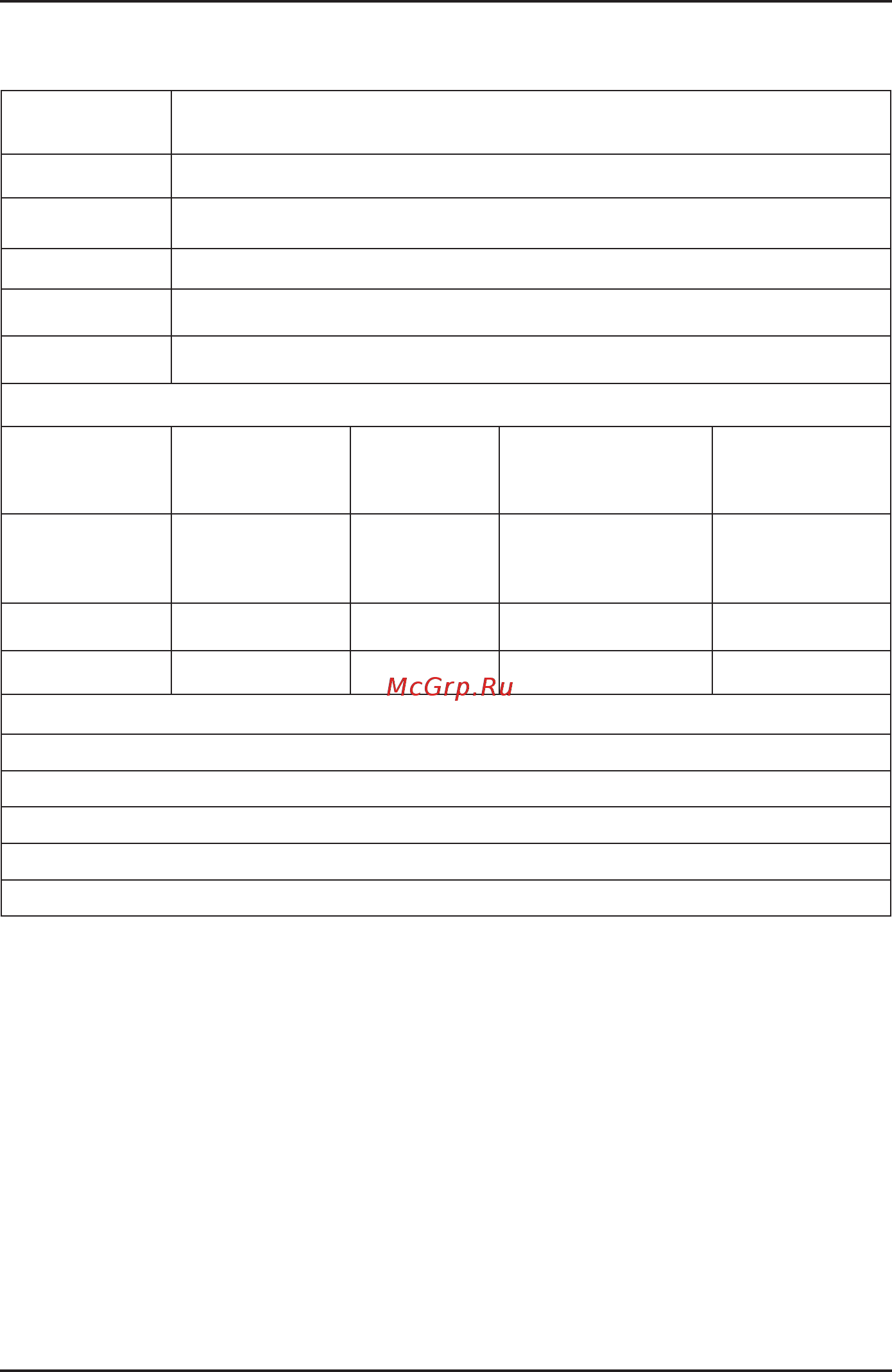 Korting ogg 772 cfn [23/24] Технические характеристики