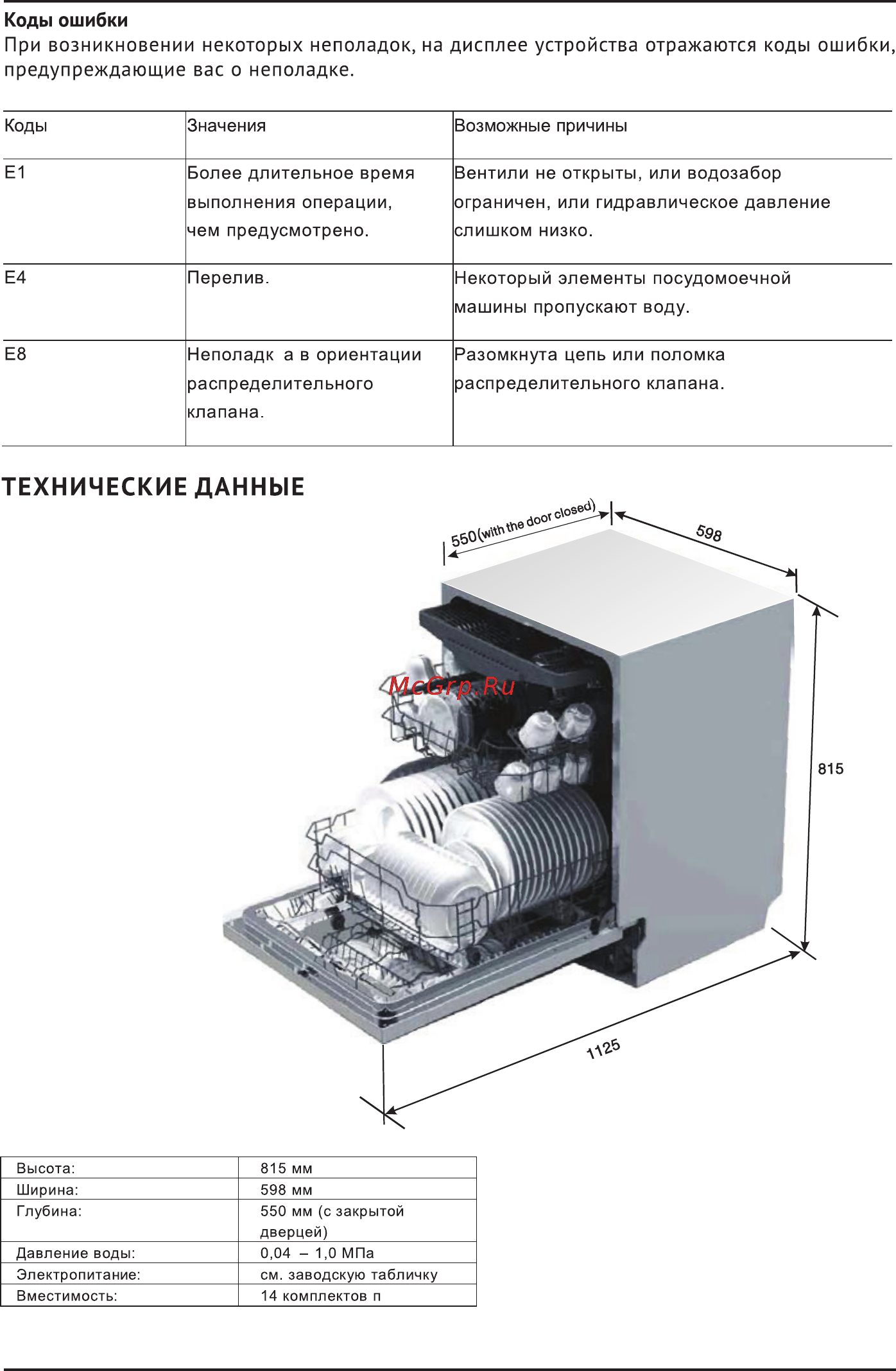 Korting kdi 60175 Инструкция по эксплуатации онлайн [32/36] 156222