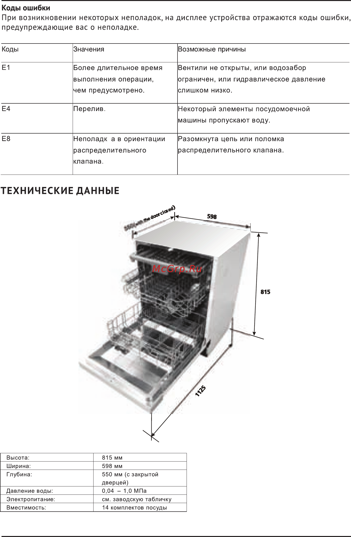 Korting kdi 60165 Инструкция по эксплуатации онлайн [32/36] 156223