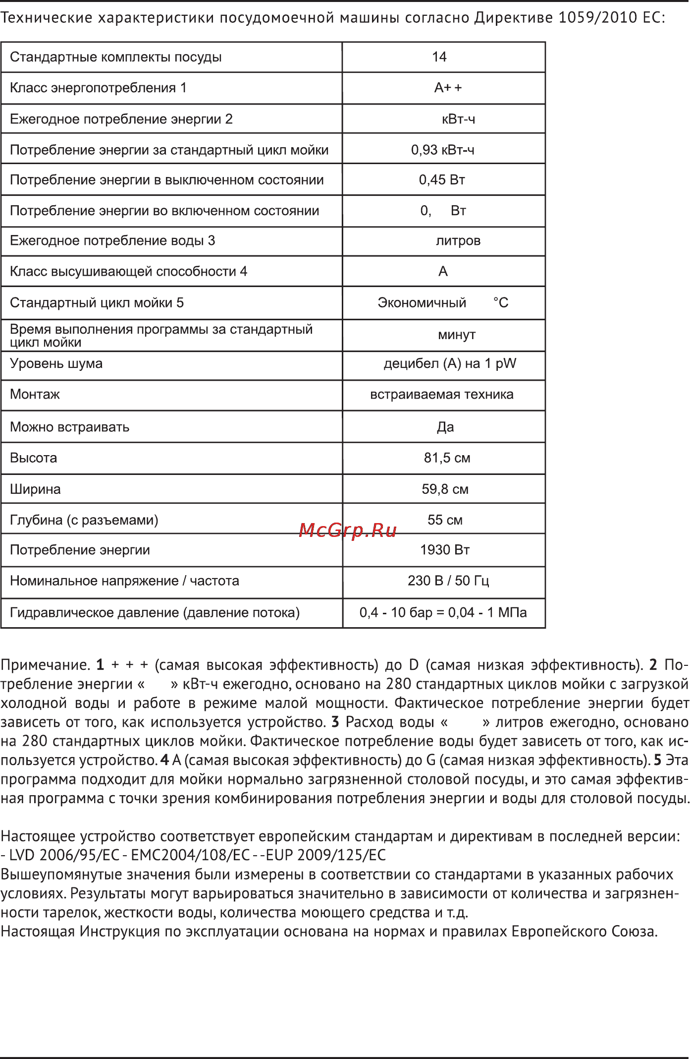 Korting kdi 60165 Инструкция по эксплуатации онлайн [33/36] 156223