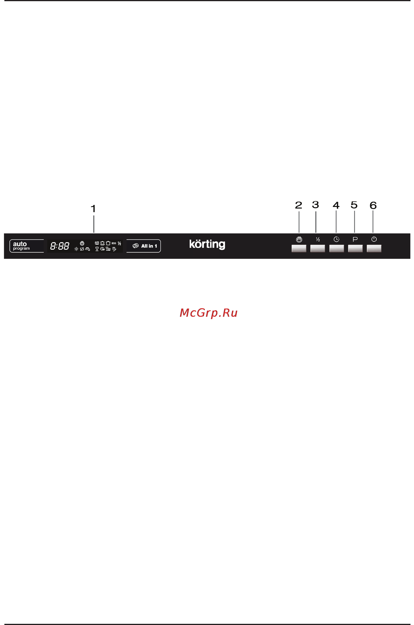 Korting kdi 45165 [4/34] Панель управления