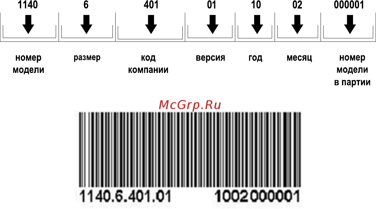 Krona IRIDA (PB) 600 WHITE/GLASS Инструкция по эксплуатации онлайн [2/16] 254768