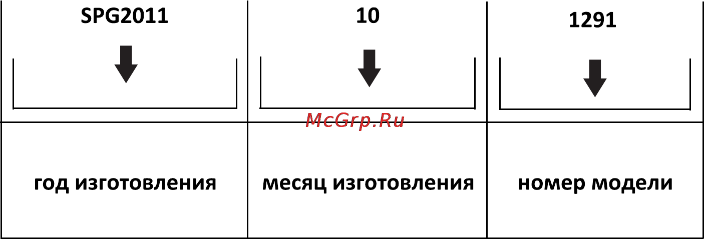 Месяцев с даты изготовления. Газовая плита Делонги CR 54085ss инструкция.