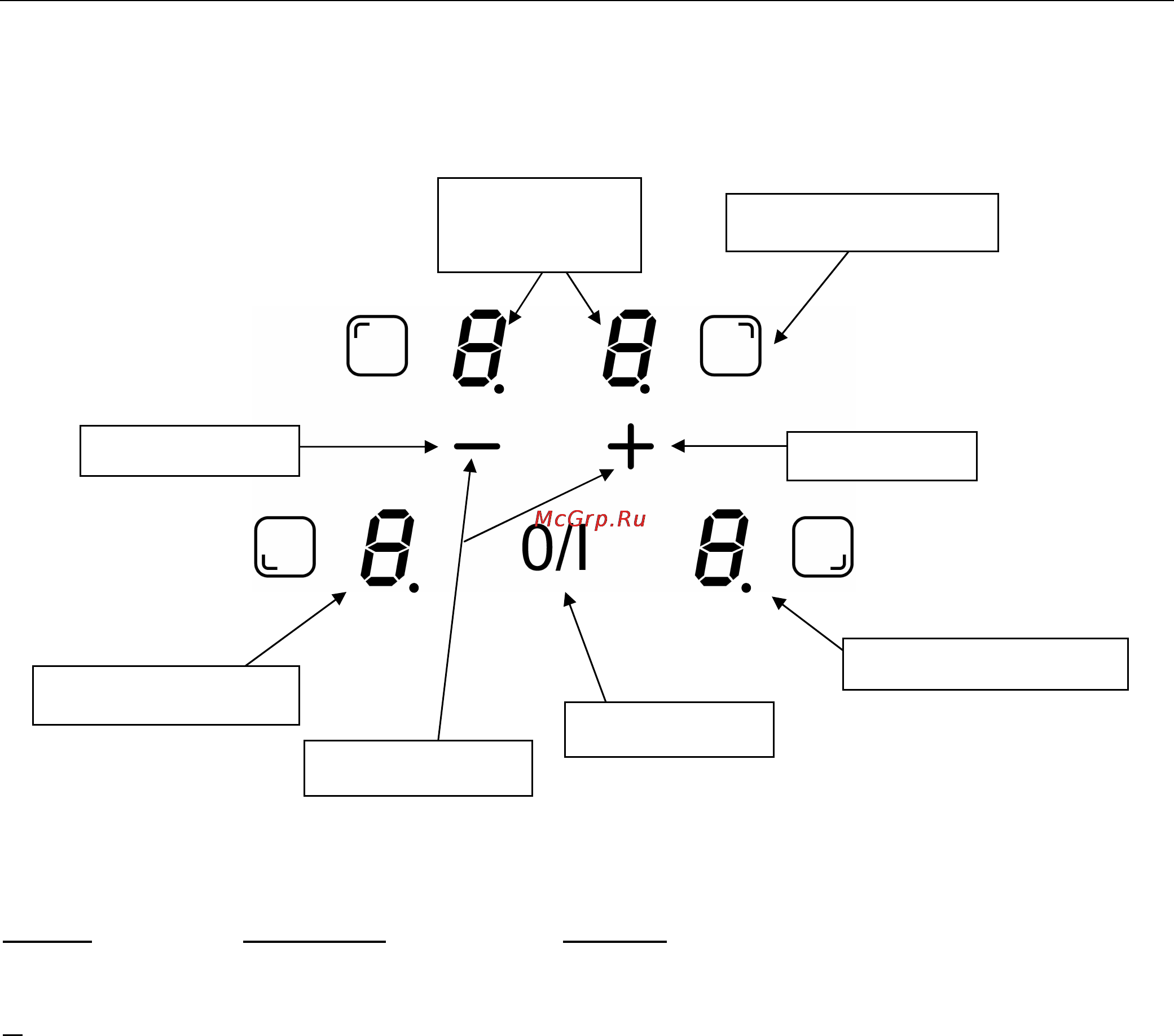 Kuppersberg fa6if01 [29/64] Controller type and use