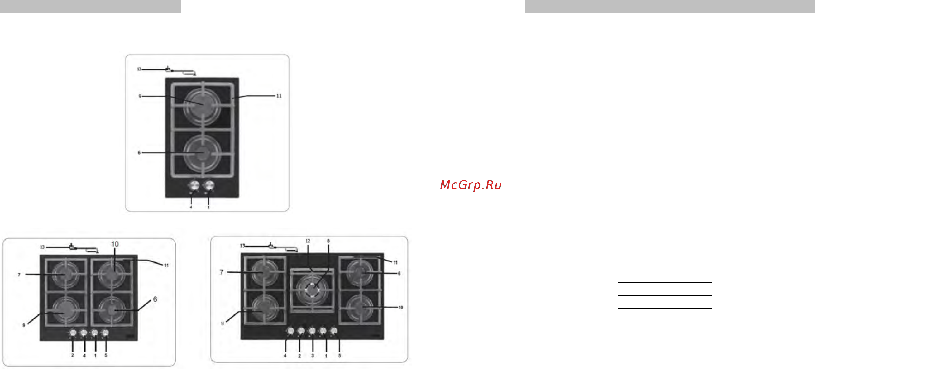 Kuppersberg FQ3TG B Инструкция по эксплуатации онлайн [2/8] 254780
