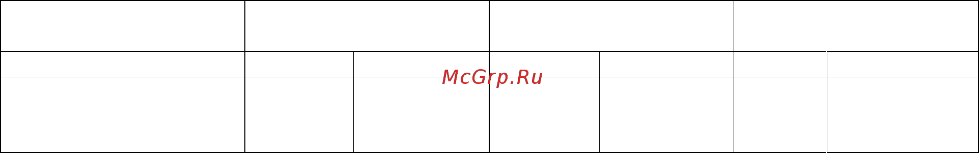Kuppersberg sa45vt02 Инструкция по эксплуатации онлайн [5/12] 156261