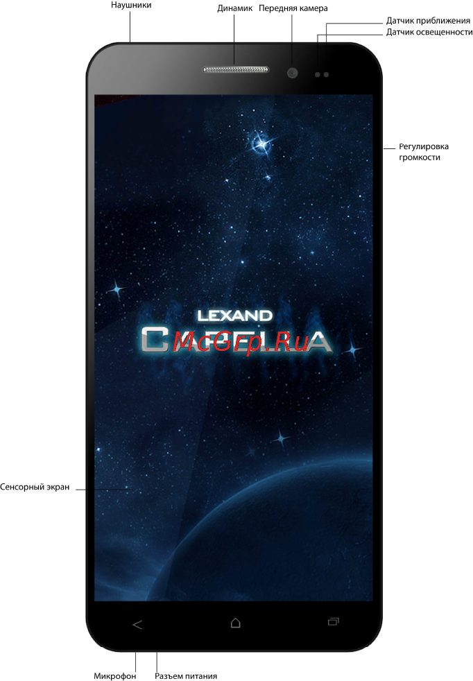 Lexand s5a3 capella, черный Инструкция по эксплуатации онлайн [10/43] 156525