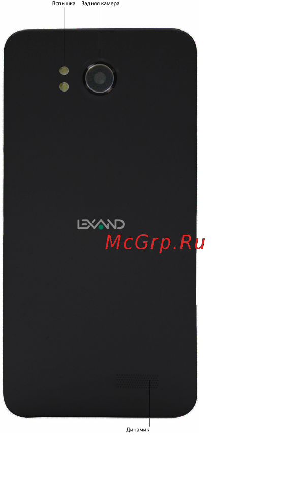 Lexand s5a3 capella, черный Инструкция по эксплуатации онлайн [11/43] 156525