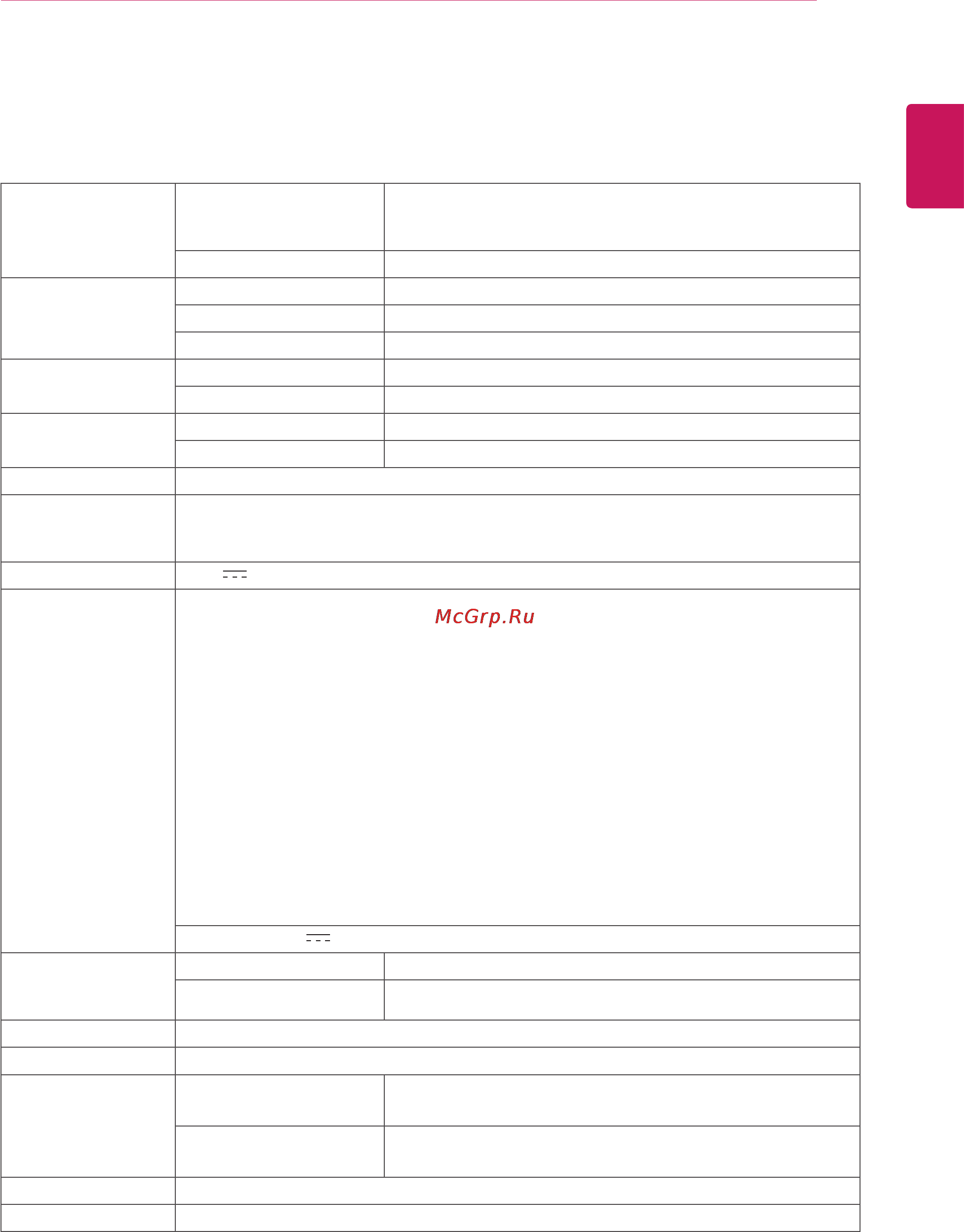LG 24m35d [31/36] Specifications