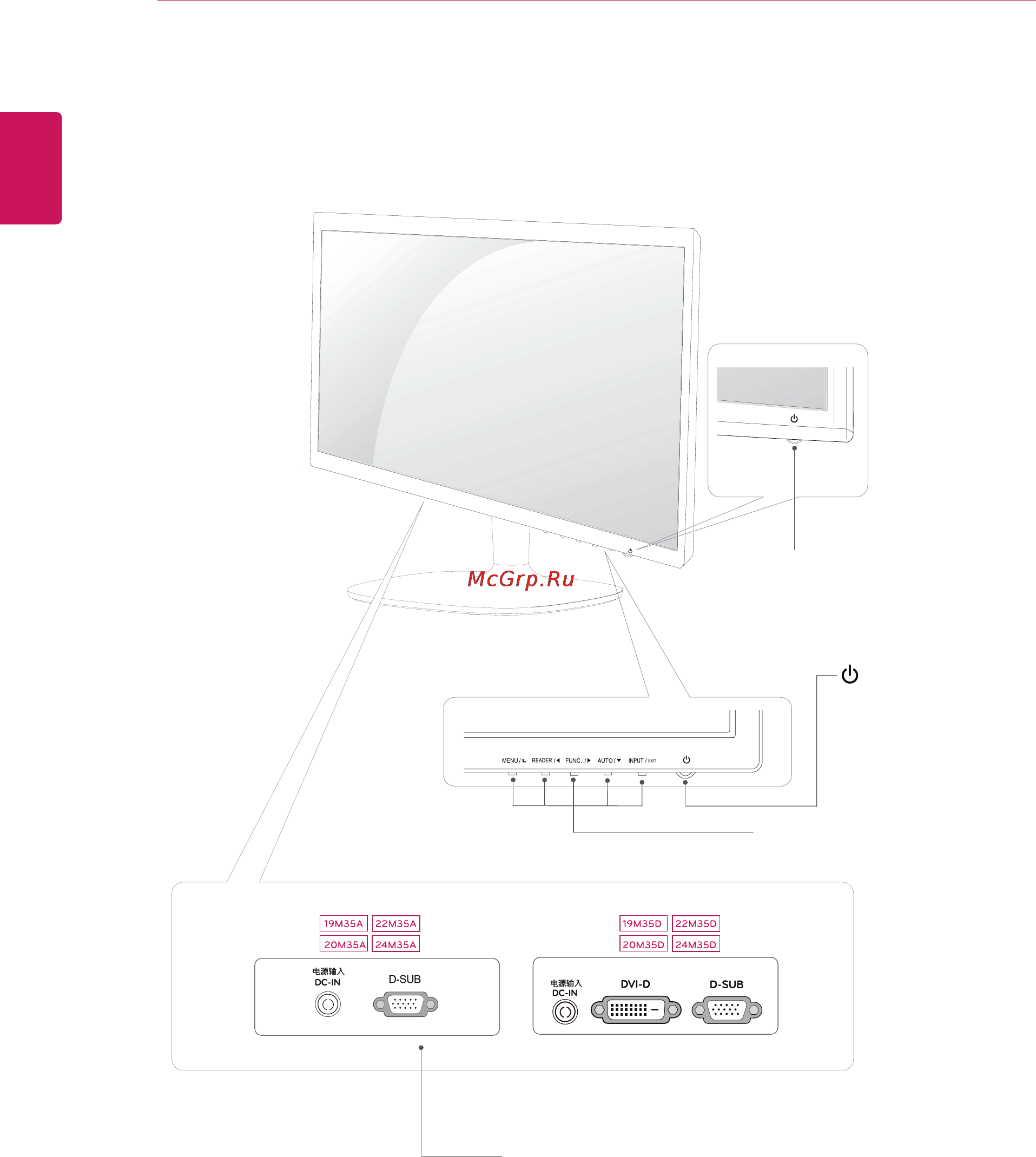 LG 24m35d [4/36] Parts and buttons