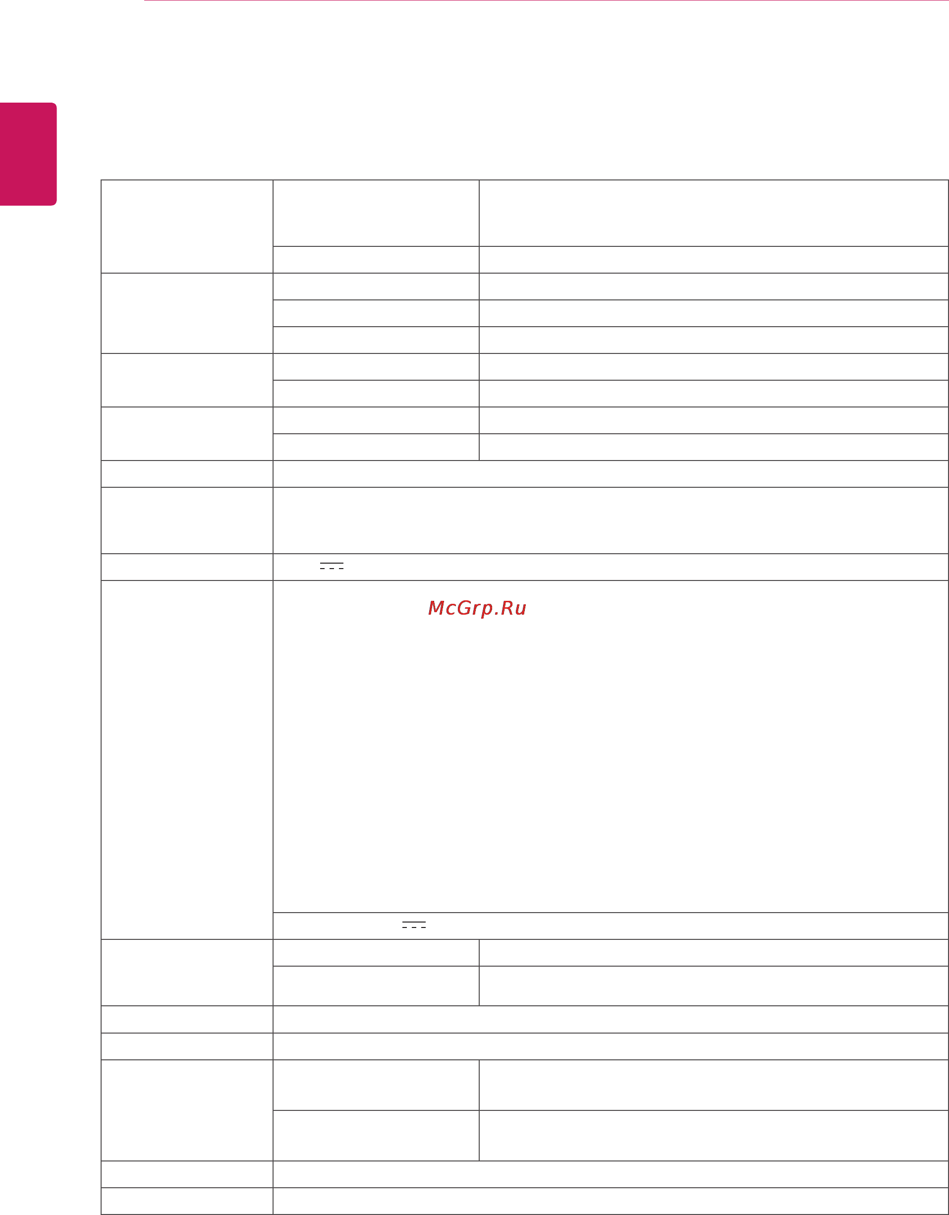 LG 24m35a [31/38] Specifications