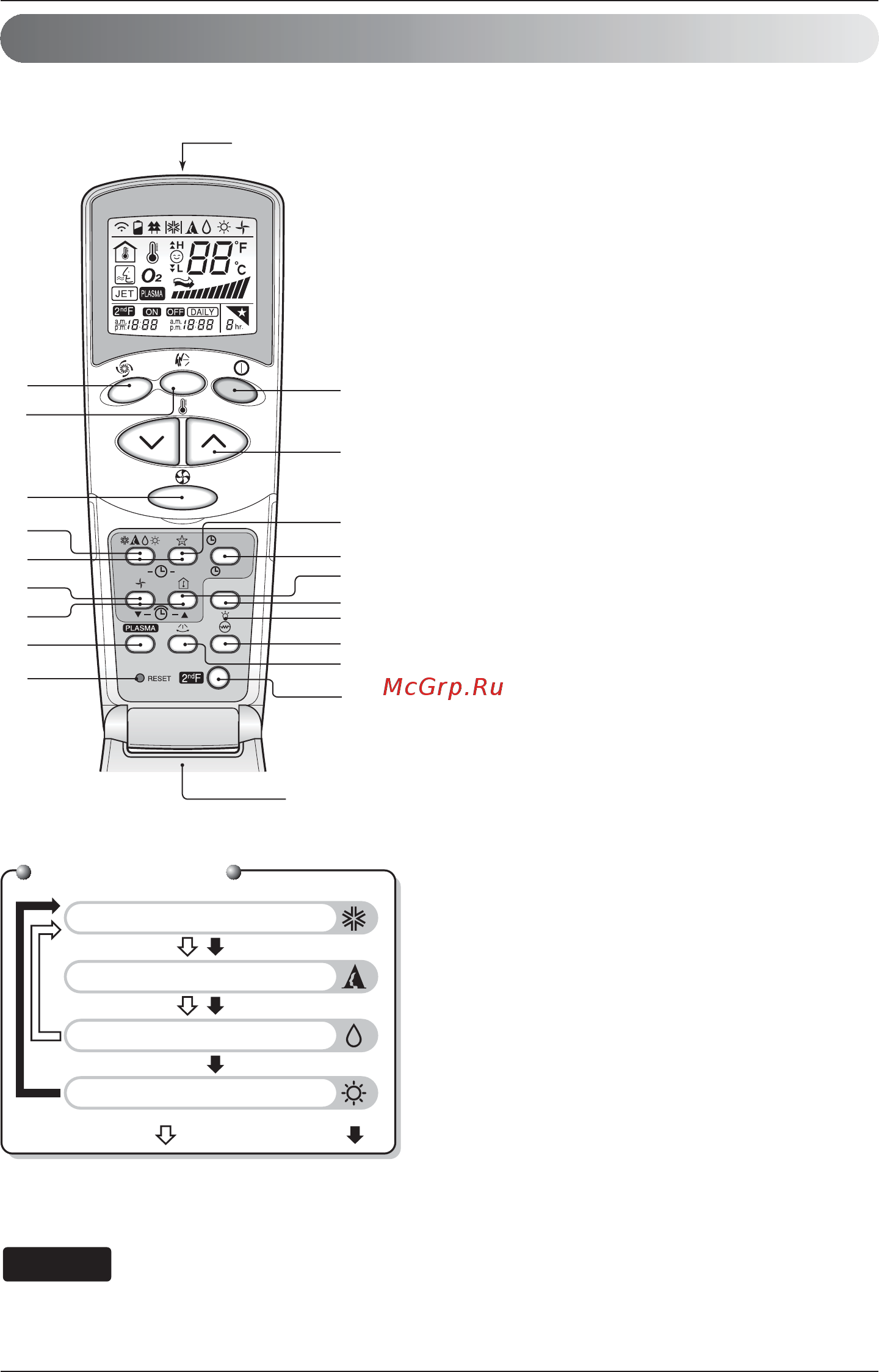 LG g12vht [10/65] Cooling operation
