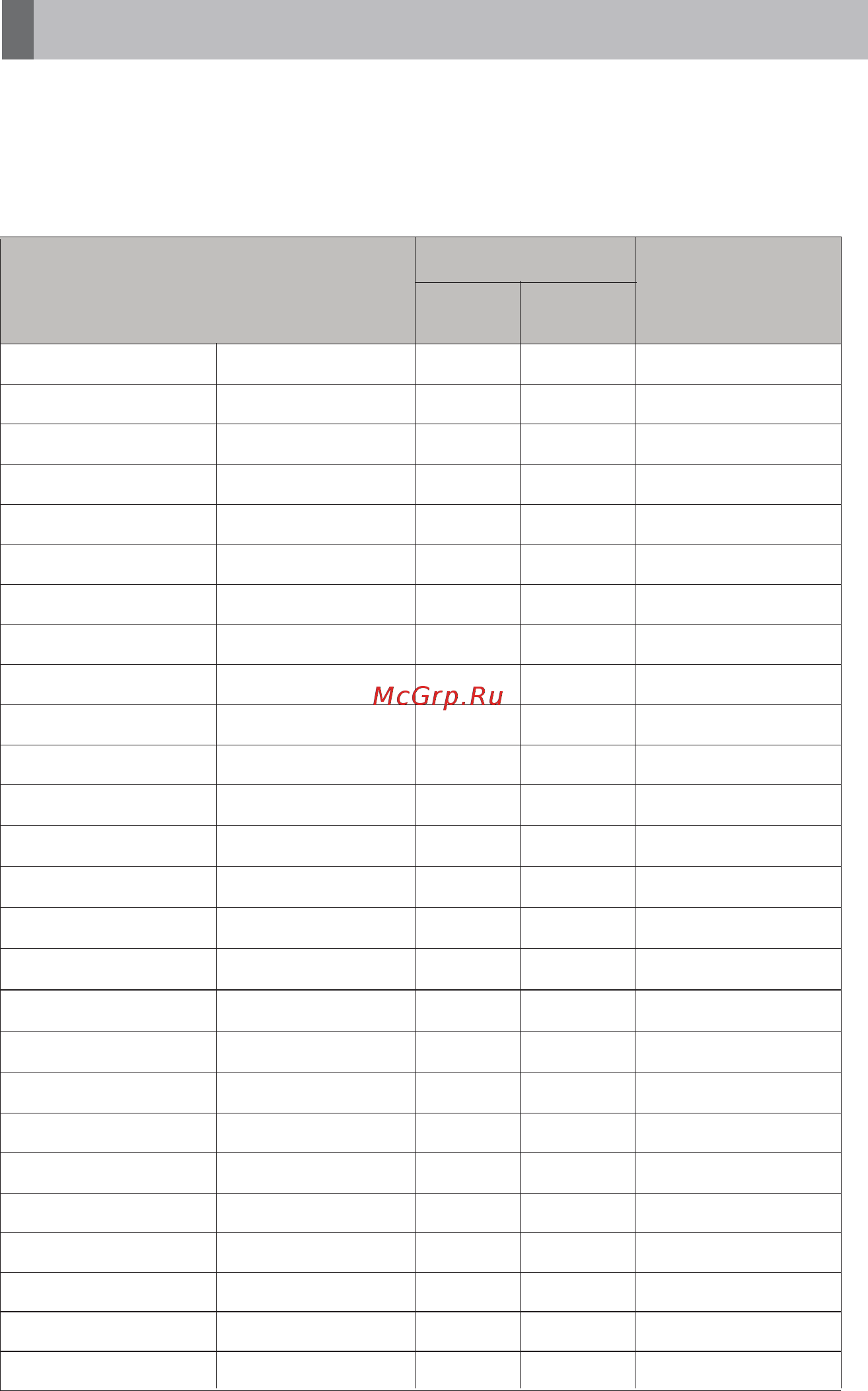 LG g09vht [21/65] Specification
