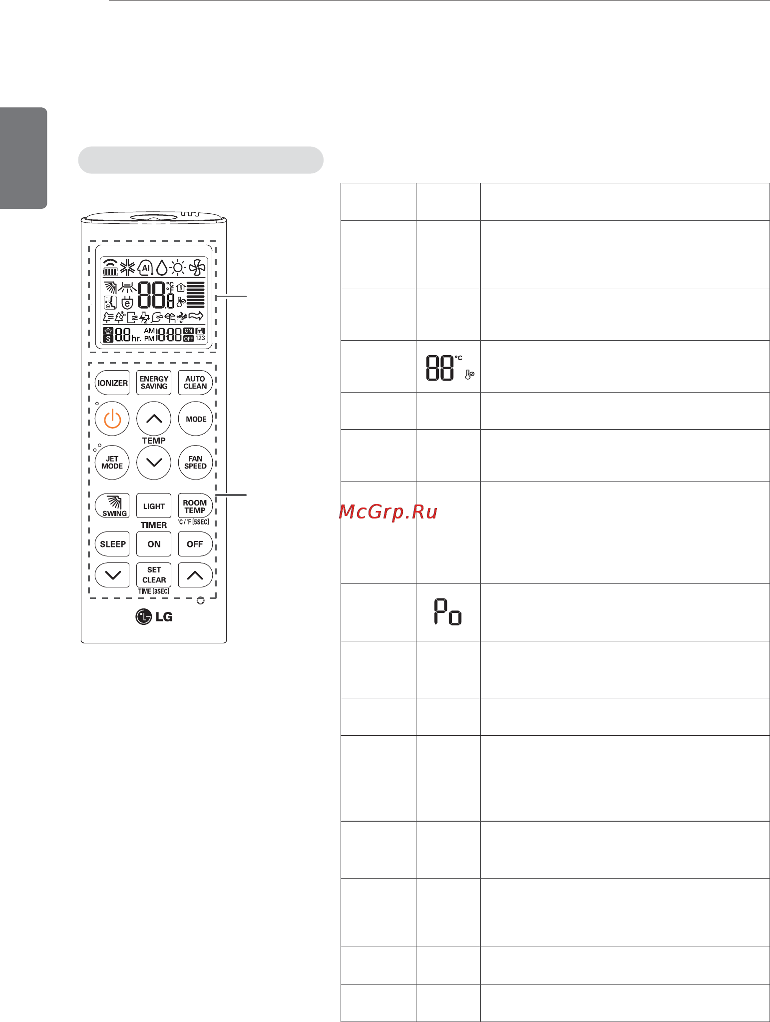 LG cs12awk [8/21] Экран дисплея