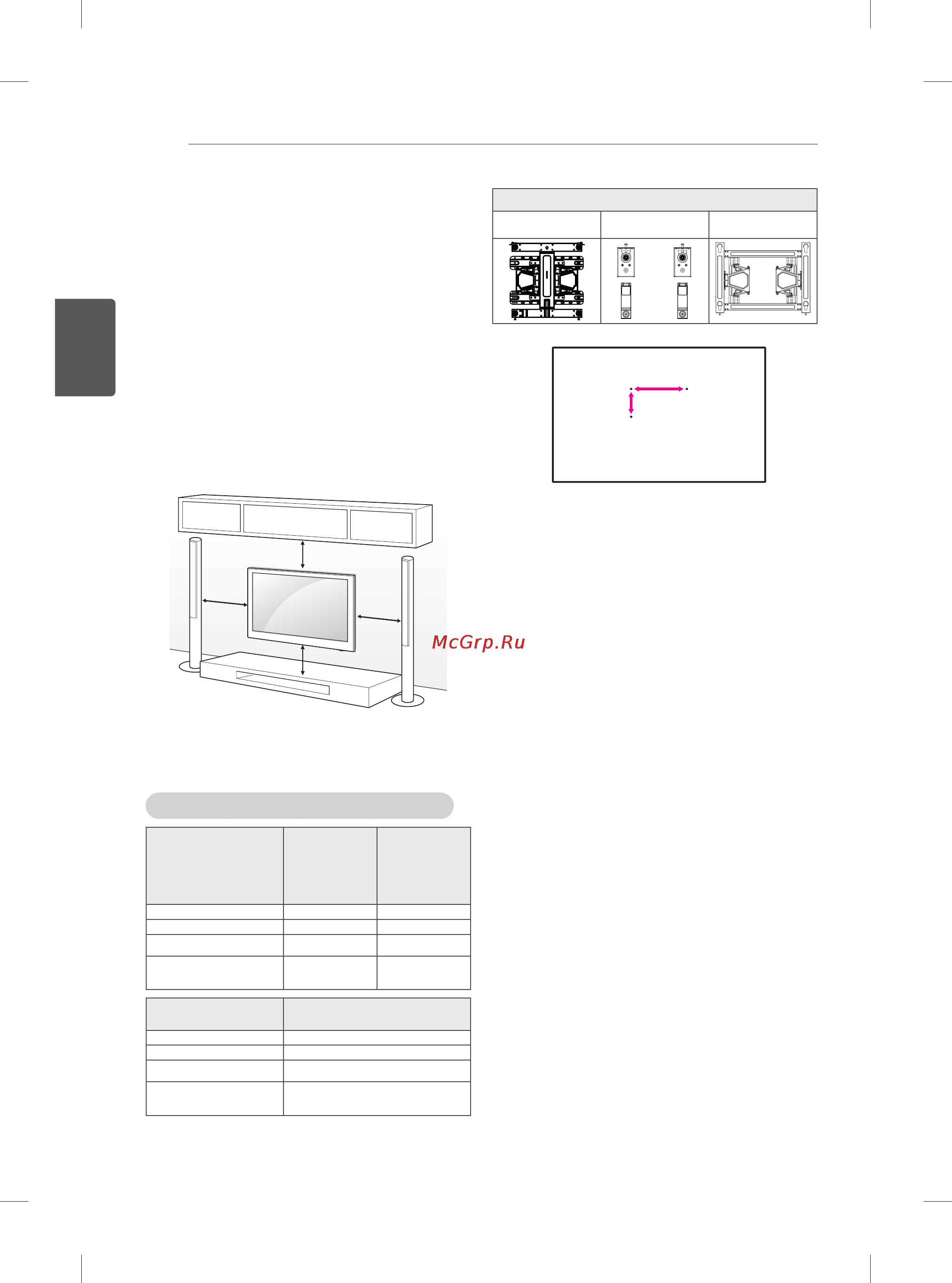 LG 60ub850v [104/380] Wandmontage