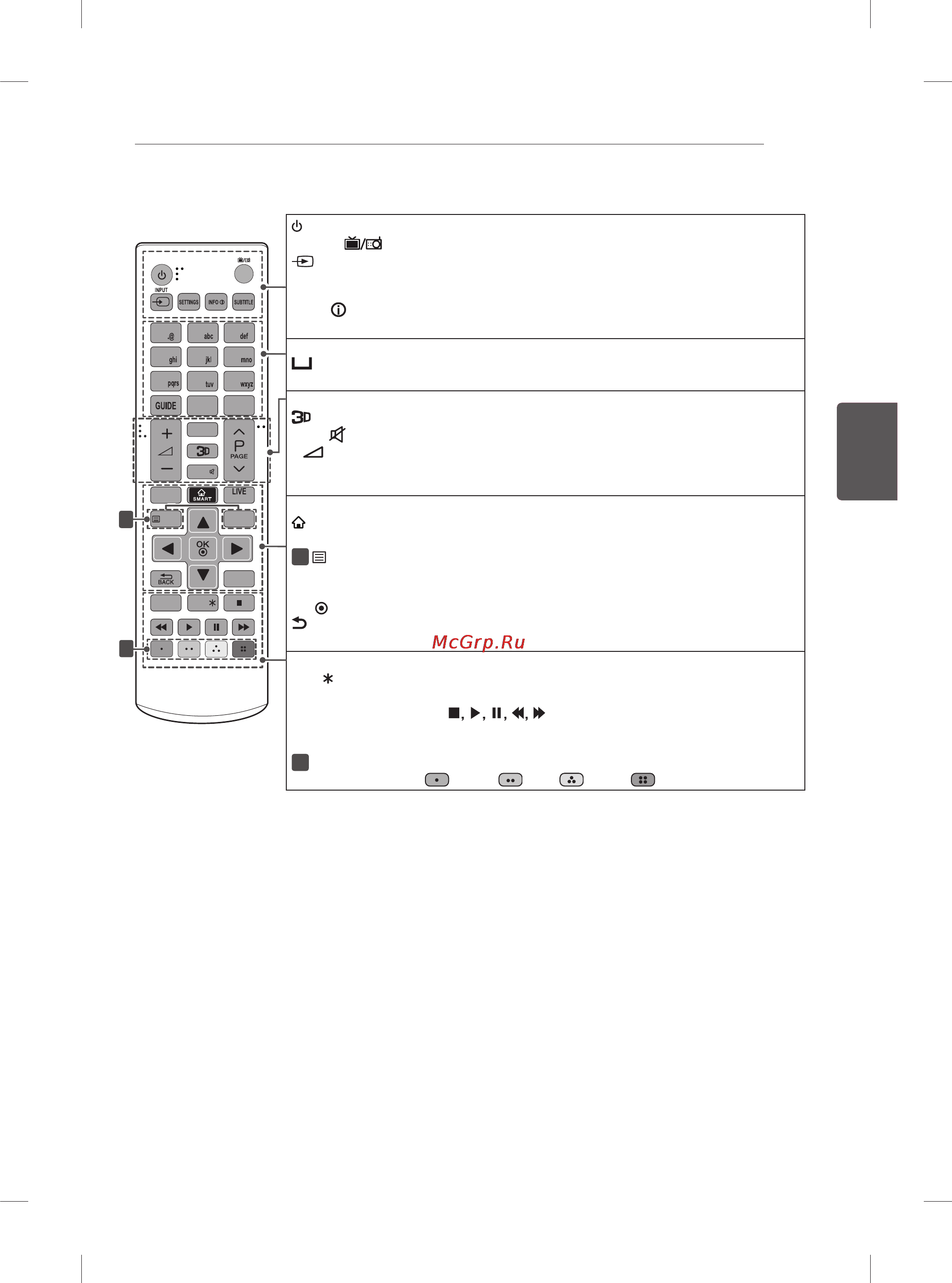 LG 60ub850v Инструкция по эксплуатации онлайн [145/380] 156584