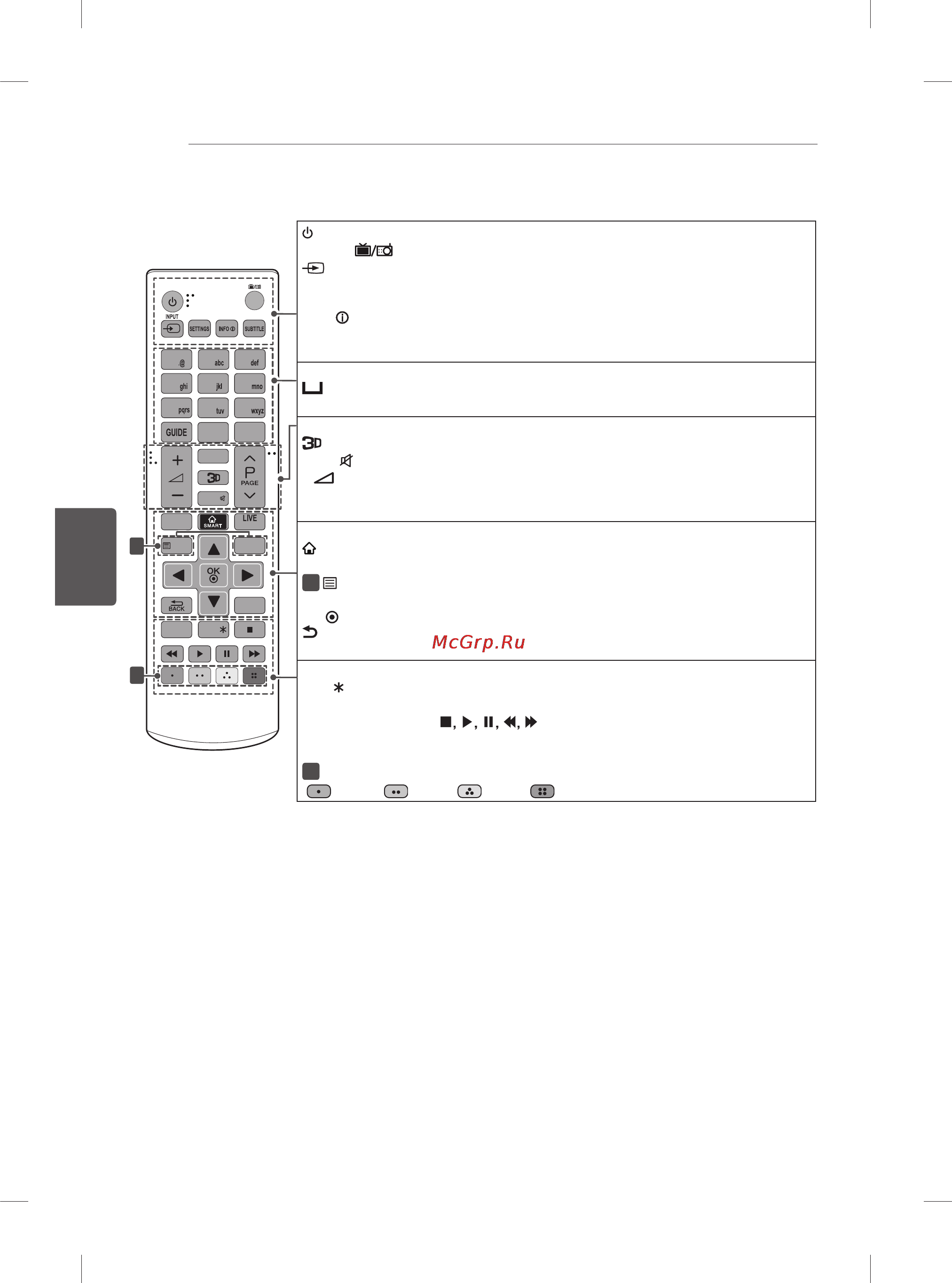 LG 60ub850v Инструкция по эксплуатации онлайн [182/380] 156584