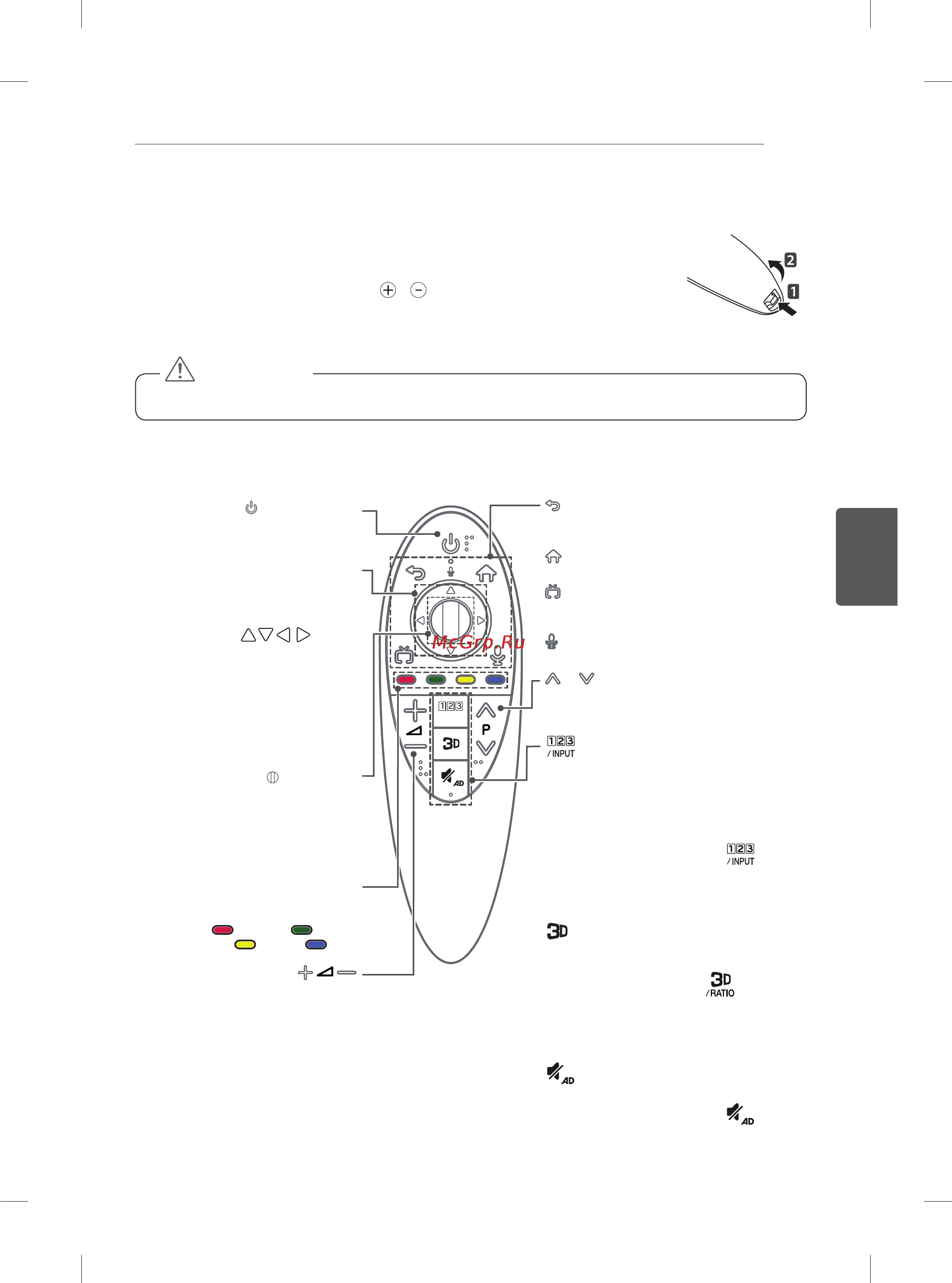 LG 60ub850v [183/380] Funzioni del telecomando magic remote
