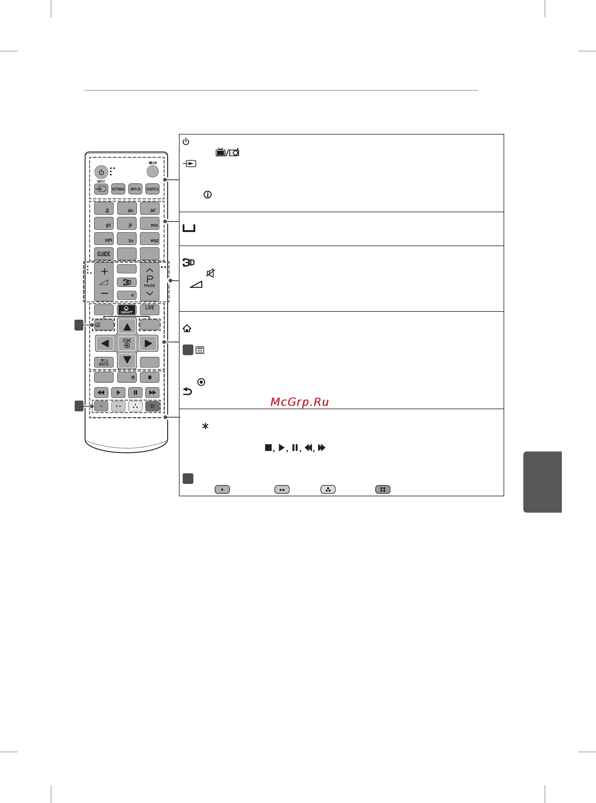 LG 60ub850v Инструкция по эксплуатации онлайн [259/380] 156584