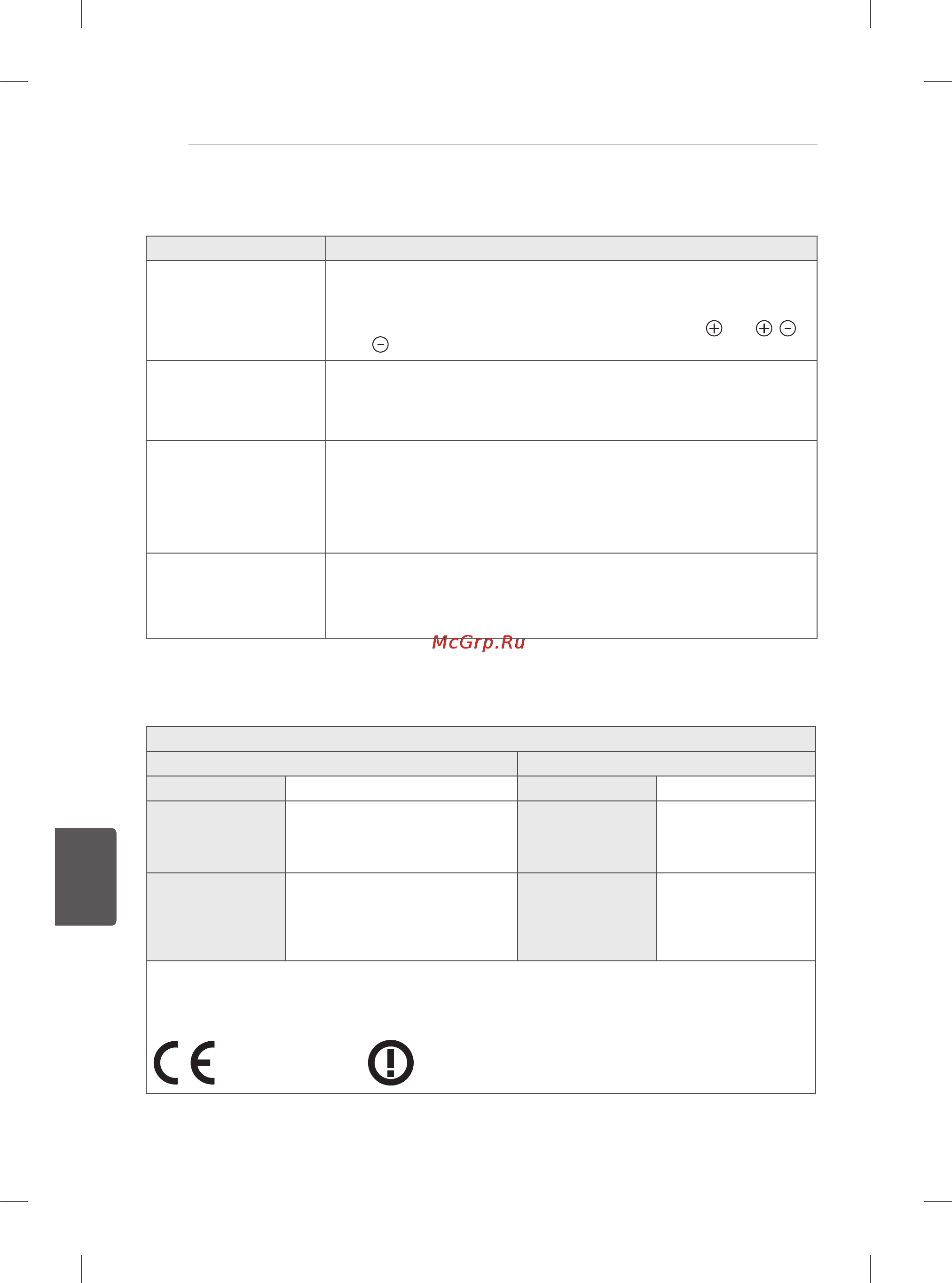 LG 60ub850v [300/380] Problemen oplossen